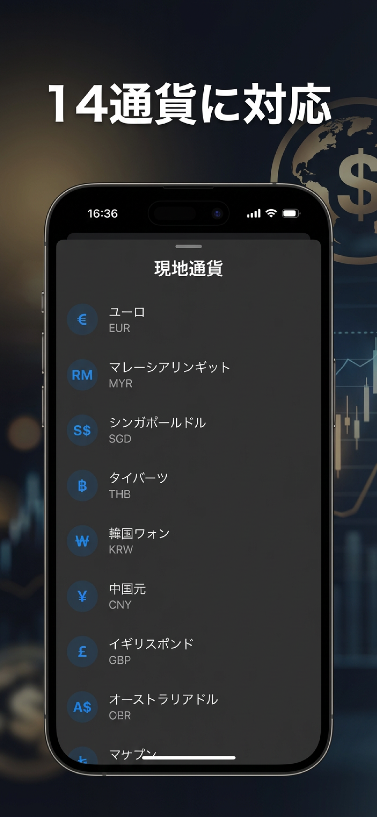 14通貨の相互変換が可能